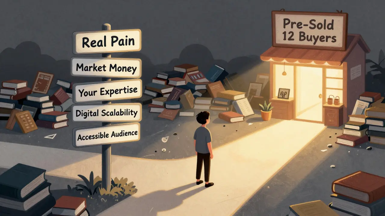 Как определить нишу для инфобизнеса: 5 критериев, которые не дадут вам ошибиться