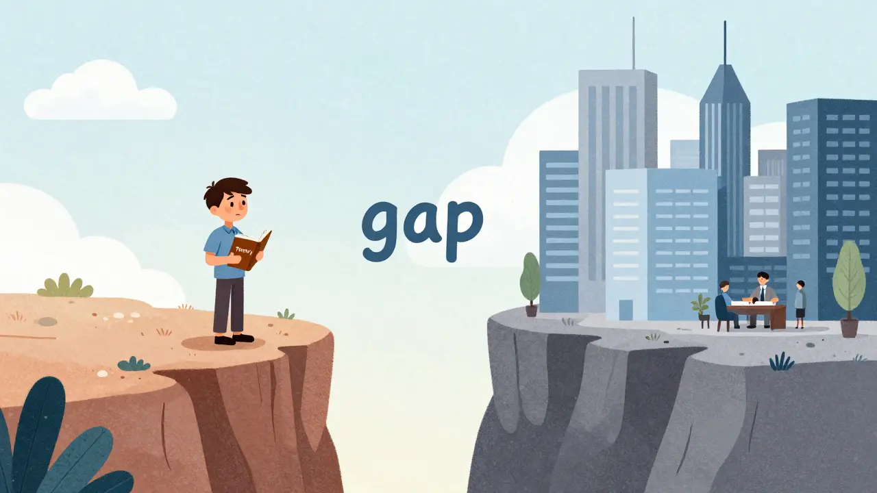 Как организовать стажировки в онлайн-курсе: пошаговое руководство по практике